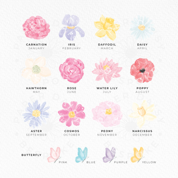 Birth Flower Watercolour Art