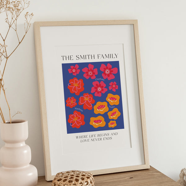 Birth Flower Modern Minimalist Names