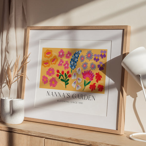 Birth Flower Modern Minimalist Landscape Names