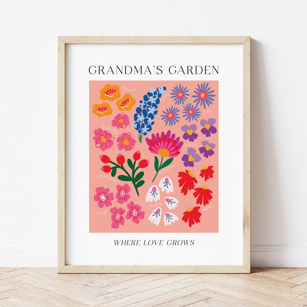 Birth Flower Modern Minimalist Names