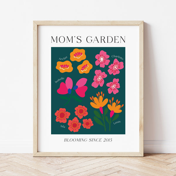 Birth Flower Modern Minimalist Names