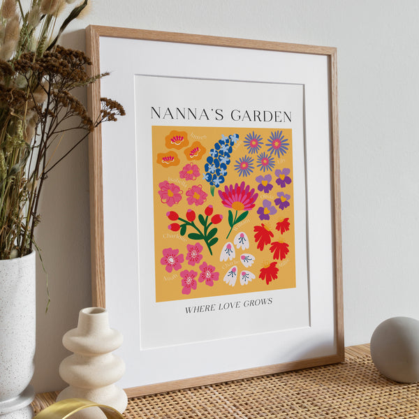 Birth Flower Modern Minimalist Names