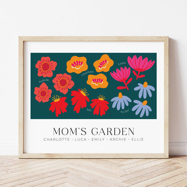 Birth Flower Modern Minimalist Landscape Names