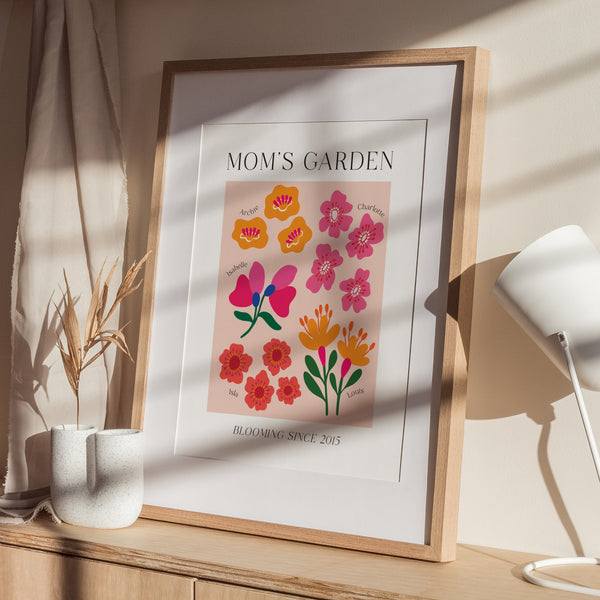 Birth Flower Modern Minimalist Names