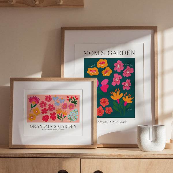 Birth Flower Modern Minimalist Names