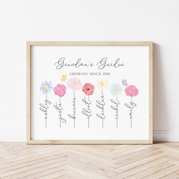 Birth Flower Watercolour Art