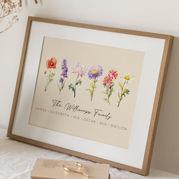 Birth Flower Botanical