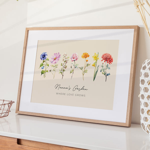 Birth Flower Botanical