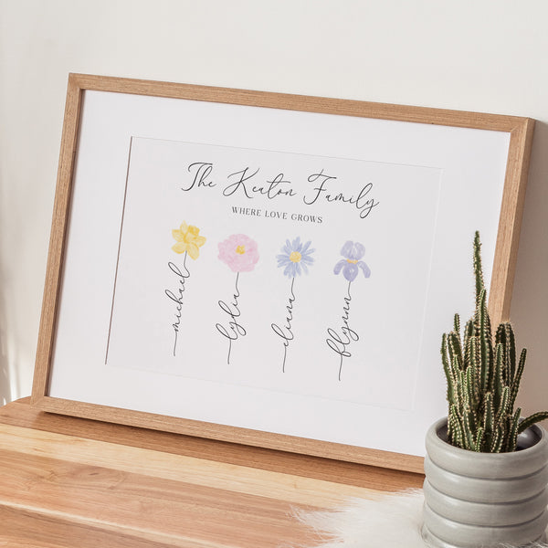 Birth Flower Watercolour Art