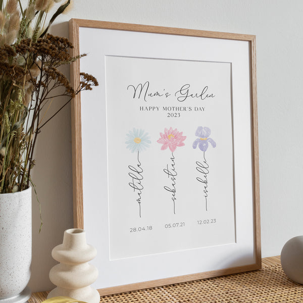 Birth Flower Watercolour Art