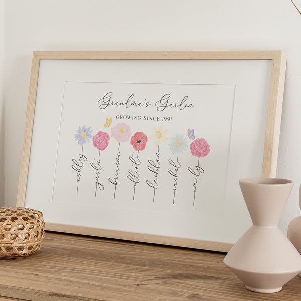 Birth Flower Watercolour Art