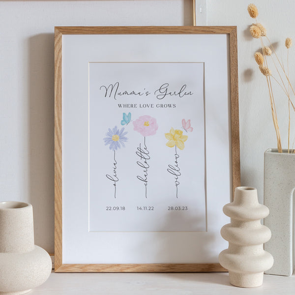 Birth Flower Watercolour Art