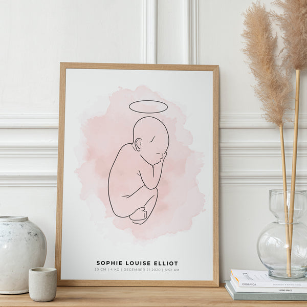 Baby Birth Poster - 1:1 Scale