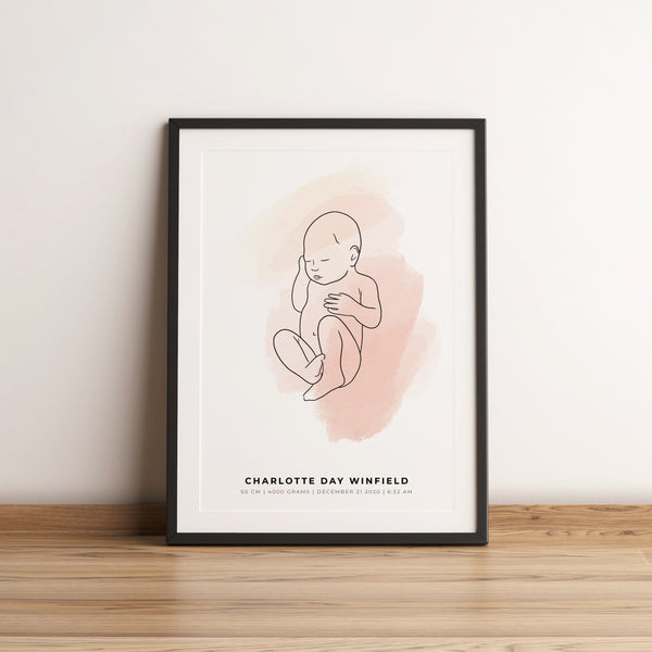 Baby Birth Poster - 1:1 Scale
