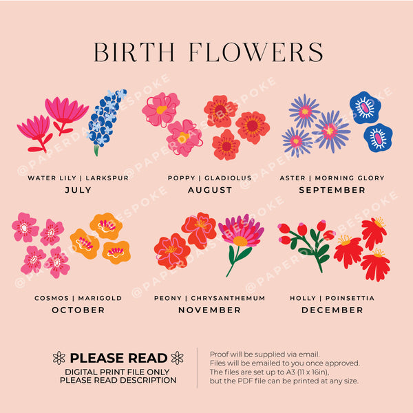 Birth Flower Modern Minimalist Landscape Names