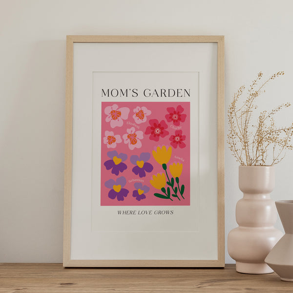 Birth Flower Modern Minimalist Names