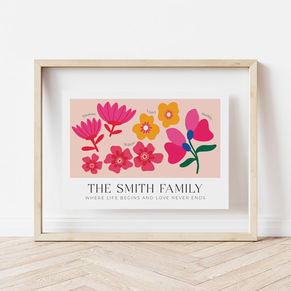 Birth Flower Modern Minimalist Landscape Names
