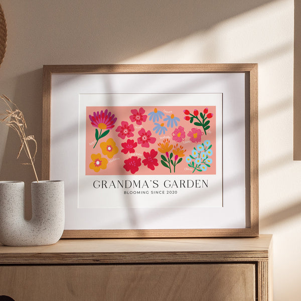 Birth Flower Modern Minimalist Landscape Names