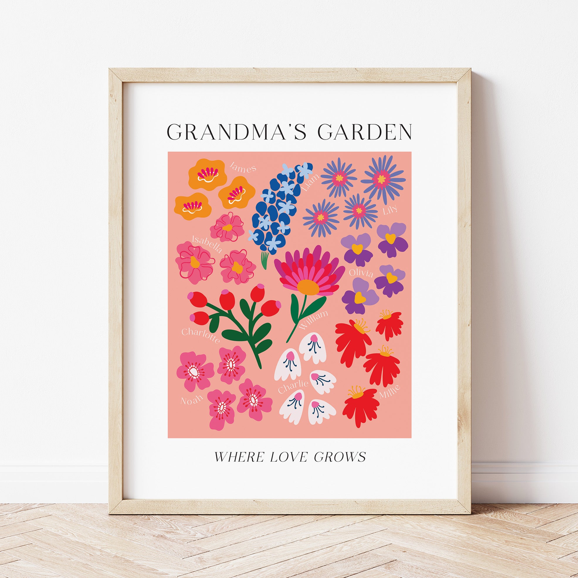 Birth Flower Modern Minimalist Names