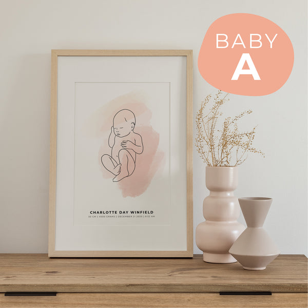 Baby Birth Poster - 1:1 Scale