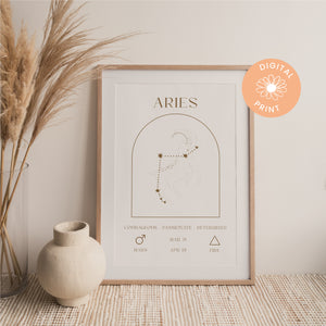 Aries Poster